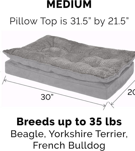 Pet Bed for Dogs and Cats - Plush Minky Faux Fur and Suede Pillow Top Cushion Mattress Egg Crate Orthopedic Dog Bed, Removable Machine Washable Cover - Titanium Gray, Medium