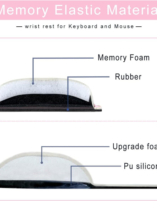 Load image into Gallery viewer, Keyboard Wrist Rest Mouse Pad Wrist Support for Computer Desktop/Laptop/Notebook Memory Foam Keyboard Pad Ergonomic Hand Rest Wrist Cushion for Home Office Gaming - Pink Fluid
